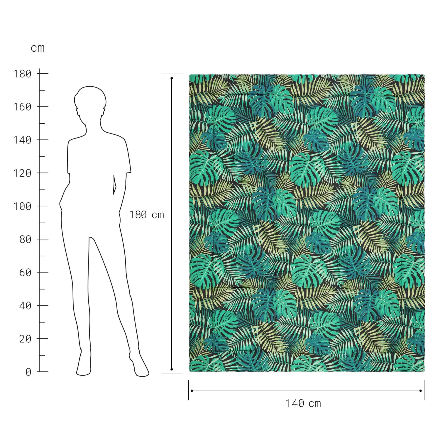 Picknickdecke Tukan B 140 X T 180cm PICNIC DELUXE In Grün – Bild 2