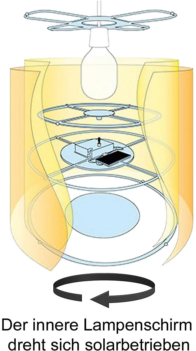 Dreh-Pendelleuchte Lief For Boys – Bild 4