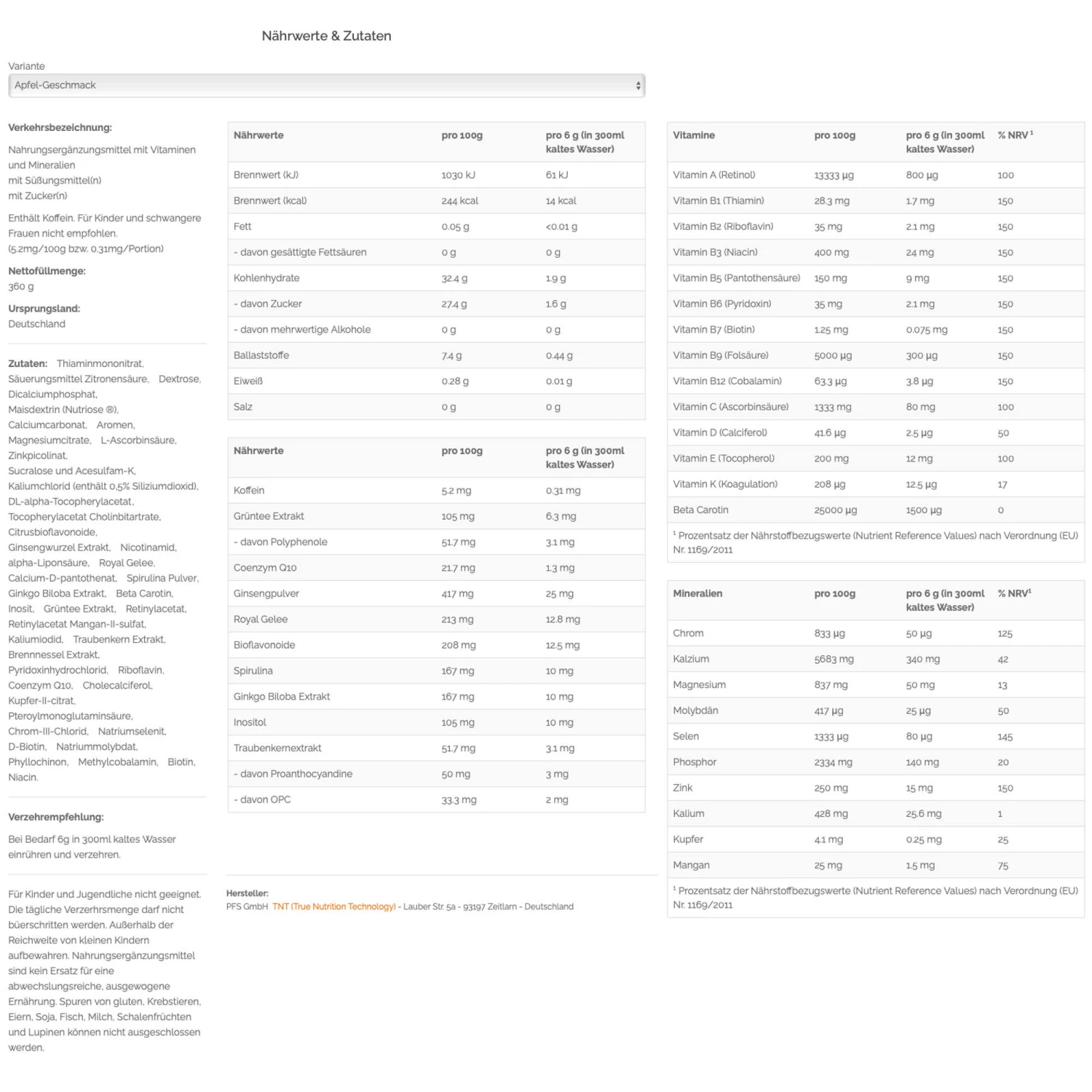 Micronutrients In Multicolored – Bild 2
